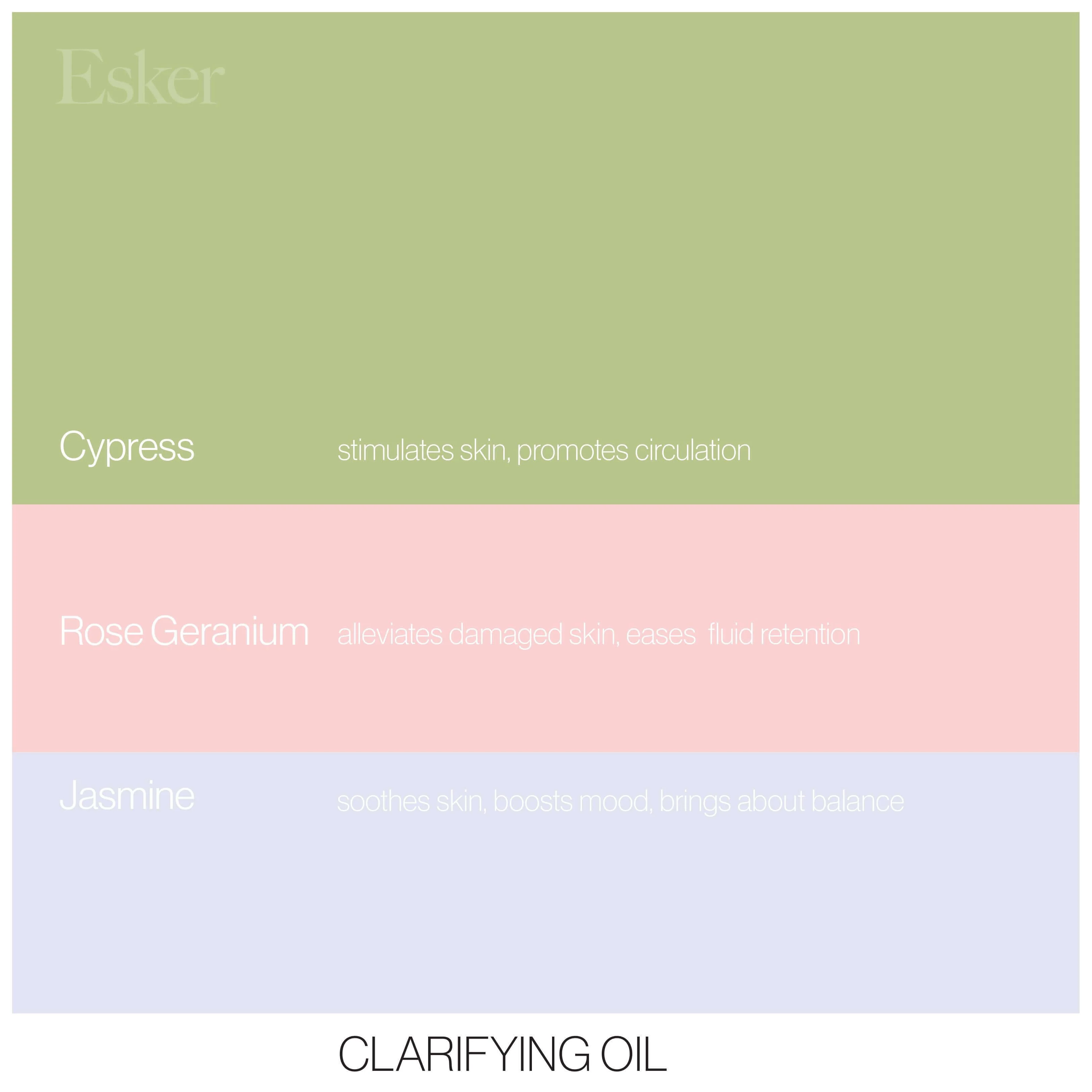 Clarifying Oil - Image 11